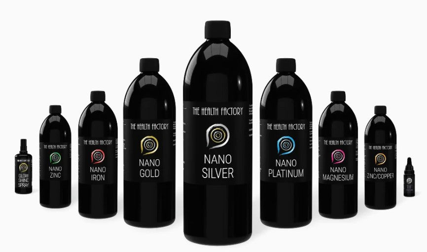 Nano Minerals