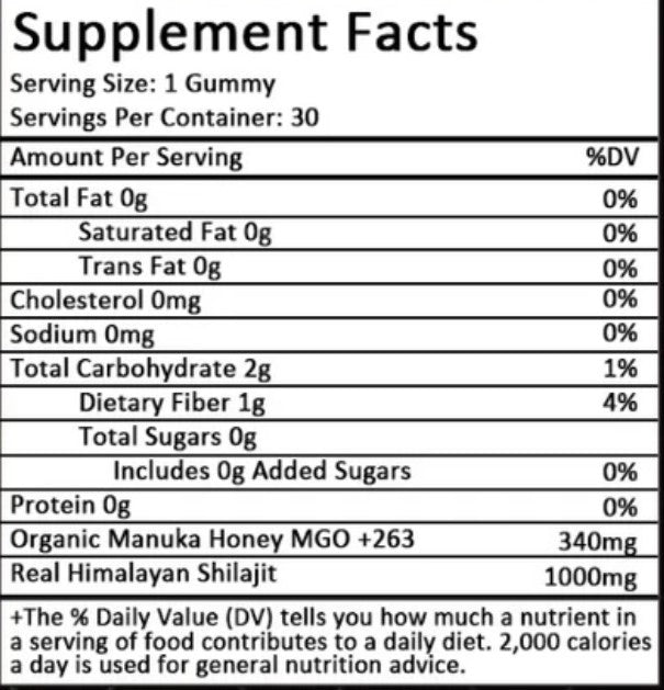 Shilajit Gummies 30&