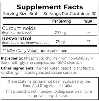 Liposomal Curcumin &amp; Resveratrol (Formerly BrainPower)
