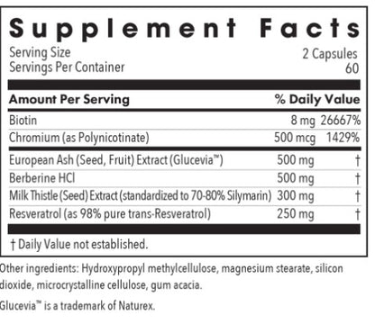 Glucose Tolerance Il 120 Capsules