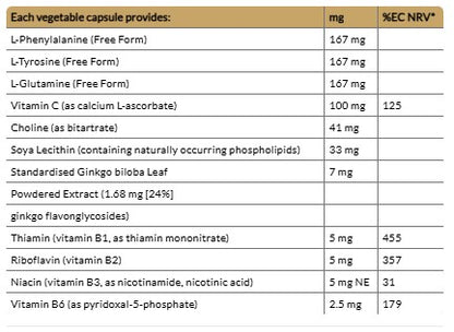 Solgar Neuro-Nutrients 60 Vegetable Capsules