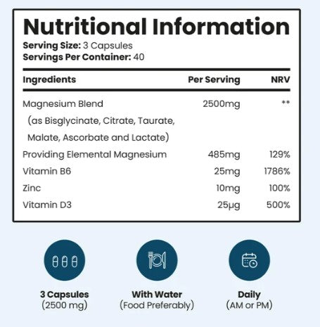 Vitabright Magnesium Complex 6-in-1 Supplement with Zinc