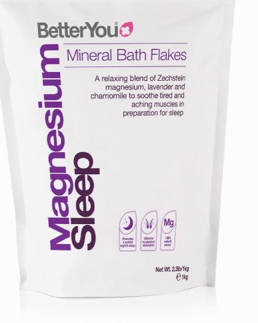 Magnesium Fakes