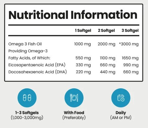 Vitabright Omega 3 Capsules - Fish Oil