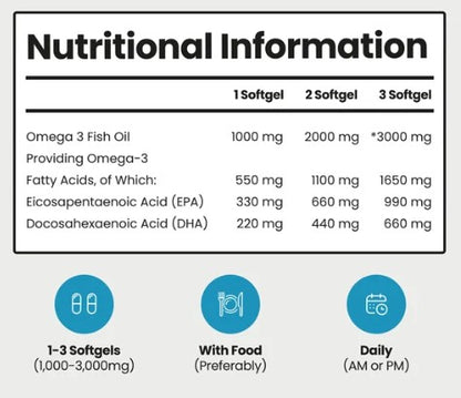 Vitabright Omega 3 Capsules - Fish Oil