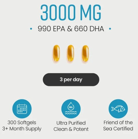 Vitabright Omega 3 Capsules - Fish Oil