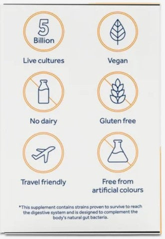 OptiBac Probiotics Travel Abroad