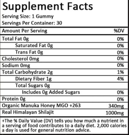 Shilajit Gummies 30&