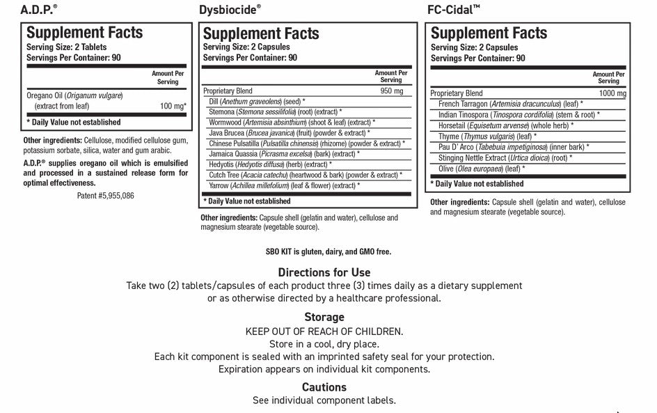 Biotics Research SBO KIT