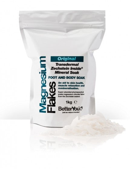 Magnesium Fakes - Health Emporium