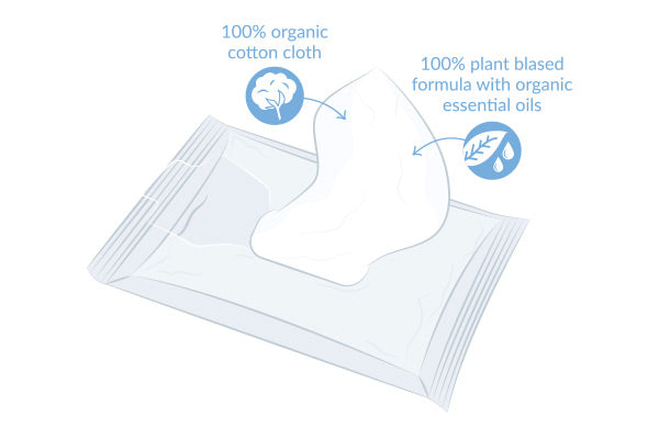 Natracare Organic Cotton Baby Wipes - 50