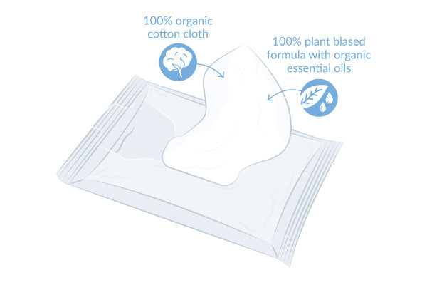 Lenços umedecidos de algodão orgânico Natracare - 50